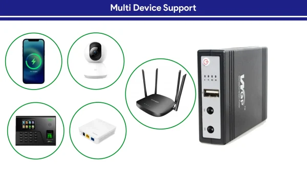 WGP mini UPS 10400mAh – 5/9/12V – Black - Image 2